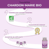Silymarine Maroc Chardon Marie BIO - Poudre de Graines Pure Sans Excipient - Complément Foie Triple Action 5