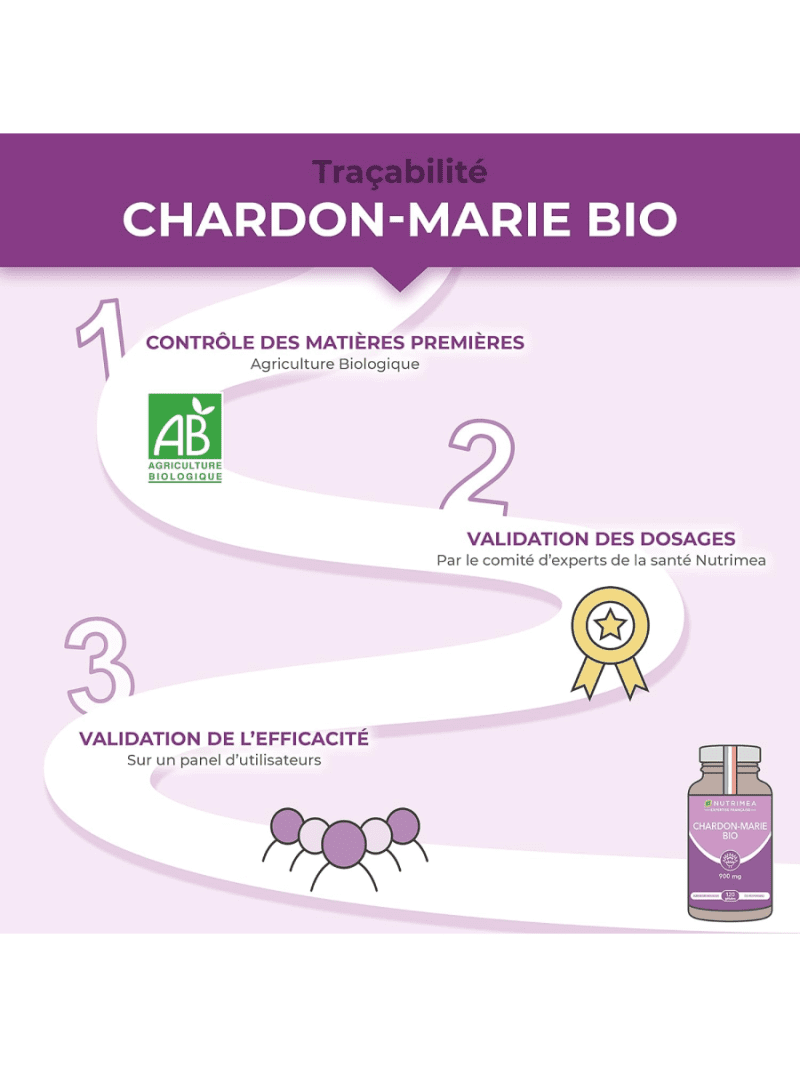 Silymarine Maroc Chardon Marie BIO - Poudre de Graines Pure Sans Excipient - Complément Foie Triple Action 5